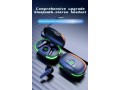 ecouteurs-bluetooth-pro-60-small-0