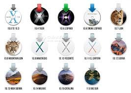 installation-de-systeme-windows-et-macos-big-0